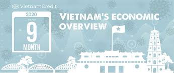 Pin On Credit News
