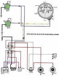 Find just about everything you need to know regarding how to troubleshoot your outboard's electrical problems. Evinrude Johnson Outboard Wiring Diagrams Mastertech Marine