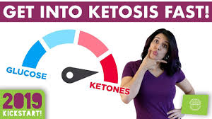 How to get into ketosis in under 24 hours How To Get Into Ketosis Fast Kickstart2019 Youtube