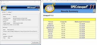 Eurocom Sky Dlx7 Benchmark