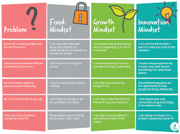 How to talk to your kids about coronavirus. Free Resources Makers Empire