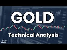 Gold Technical Analysis Chart 07 24 2019 By Chart Guys Com