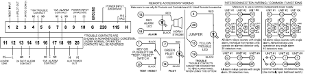 Early smoke detection in hvac systems. Https Www Gamewell Fci Com Catalogdocuments 9021 60718 Pdf