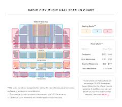 24 cogent radio city music hall seating chart review