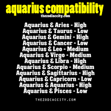 Learn about aquarius and cancer compatibility and how to make the best of both of these different zodiac sign personalities. Aquarius Zodiac Aquarius Quotes Aquarius Truths Aquarius Compatibility