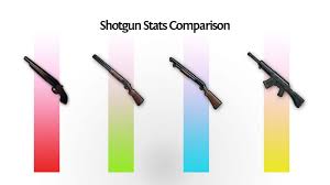 Pubg Shotgun Stats Comparison Some Stuff Com