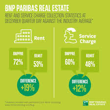 Bnp paribas real estate, one of the leading international real estate providers, offers its clients a comprehensive range of services that span the entire real estate lifecycle: Ed Mcsweeney Property Manager Bnp Paribas Real Estate Linkedin