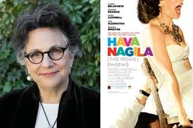 Music, Art & Performance Speakers