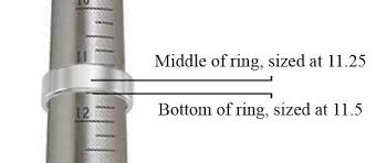 Tungsten Carbide Wedding Band Ring Sizing Tips