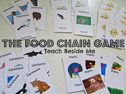 Science News Articles: Food Chain Game- Free Printable - Teach Beside Me