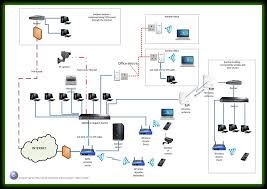 Wifi Home Internet Network Setup High Speed Setup In Dubai Home Internet Internet Network Wifi Network