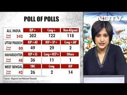 Exit Poll 2019 Nda To Form Government Comfortably Predicts Poll Of Polls Youtube