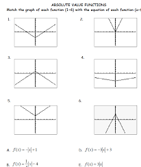 Matching Abs Value Graph To Its Equation Click On Math I Unit 1 Function Families Multi Step Equations Worksheets Graphing Linear Equations Absolute Value