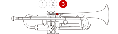 How To Play The Trumpet Fingering Diagram For The Trumpet