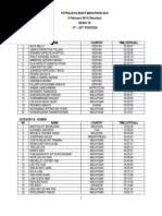 Maybe you would like to learn more about one of these? Listed Company Facilities Management In Malaysia Malaysia Business