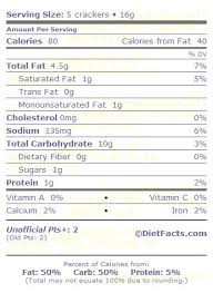 ritz crackers fresh stack fruit nutrition facts salmon