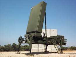 Un sistema de cúpula de hierro coreano diseñado para proteger a seúl contra la artillería de largo alcance de corea. Fracaso Intento De Iran De Evadir Cupula De Hierro El Rejunte Il