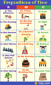 Prepositions Of Time Definition List And Useful Examples 7 E S L English Classroom English Primary School English Vocabulary Words