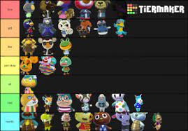 They seem to be a mix between all personality types and are lively, kind, and positive, but may come off as conceited. Animal Crossing Smug Villagers Tier List Community Rank Tiermaker