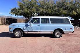 Image result for Suburban Blue 1936 Dodge Truck