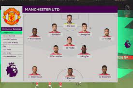 We did not find results for: We Simulated Manchester United Vs Leeds United To Get A Score Prediction Manchester Evening News