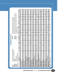 In the office, this would be the way to go. Representing Language Use In The University