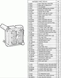 Wiringdiagram01 for jeep wiring diagrams. 87 Jeep Yj Wiring Diagram Jeep Yj Jeep Jeep Wrangler
