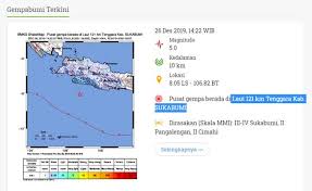 Juga dapat membahayakan kehidupan makhluk hidup yang tinggal di dalamnya. Ini Analisis Bmkg Atas Gempa Sukabumi Kabar24 Bisnis Com