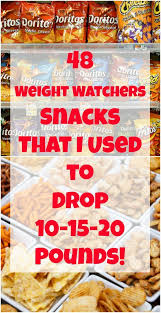 Pin On Ww Healthy