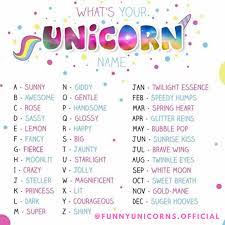 What S Your Unicorn Name Cmt Below Names Unicorn Names Emoji Names