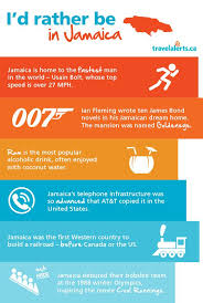 Fun Facts About Jamaica Jamaica Facts Jamaica Travel Facts
