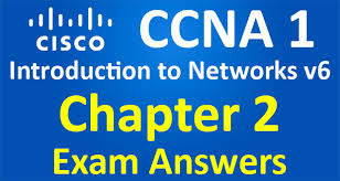 Ccna 1 Introduction To Networks Ver 6 0 Itn Chapter 2 Exam Answers