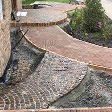 Wir entwickeln für sie und mit. Fotos Bei Garten Und Landschaftsbau Heidelberg Isufibauunternehmen Siemensstr 40