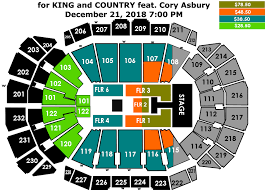 For King Country Sprint Center