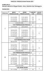 Dan terengganu, sabah sarawak, pulau pinang perak selangor sembilan melaka pahang sabah kuala lumpur labuan putrajaya johor kelantan dan. Takwim Penggal Persekolahan Kpm Dan Kalendar Cuti Sekolah 2018