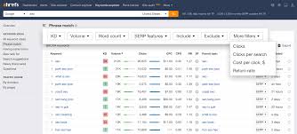 Keyword research is a practice search engine optimization (seo) professionals use to find and research search terms that users enter into search engines when looking for products. Keywords Explorer By Ahrefs Discover Keyword Ideas And Analyze Seo Metrics