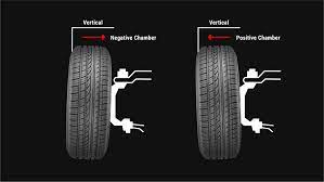 How much does a wheel alignment cost? Alignment Yokohama Tire