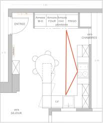 Comment Optimiser Le Plan De Sa Cuisine Le Blog Deco Cuisine