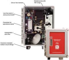 If you're not a fan of alarms with fancy functions, this simple and affordable carbon monoxide detector is a solid choice. Rki Instruments 35 3001 Multi Gas Version Sample Draw Detector Assembly No 4 20 Ma Transmitter