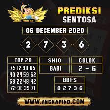 Prediksi Togel Sentosa Pools 06 Desember 2020 In 2020 Calm Artwork Keep Calm Artwork Broadway Shows