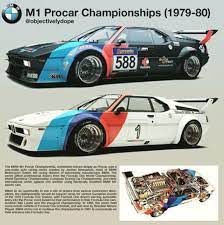Bmw M1 Procar Championship Series Bmw M1 Motorsport Bmw