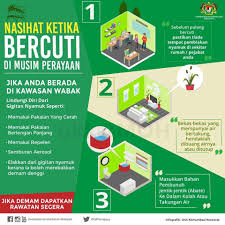 Pernahkah anda membaca iklan tiada aedes tiada denggi. Kkmalaysia Auf Twitter Balik Kampung Atau Melancong Sempena Cuti Perayaan Tahun Baru Cina Pastikan Rumah Kita Bebas Tempat Pembiakan Nyamuk Aedes Kes Denggi Meningkat Ketara Dan 11 Org Di Tanjung Sepat Selangor