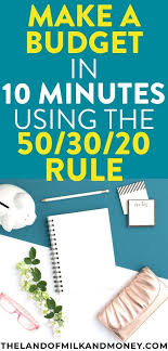 Pin On Money Saving Tips