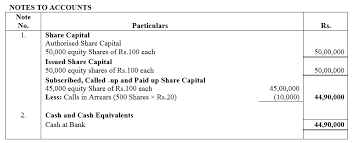 Ts Grewal Accountancy Class 12 Solutions Chapter 8 Accounting For Share Capital Ncert Solutions Http Www Ncert Solutions Com T Solutions Chapter Accounting