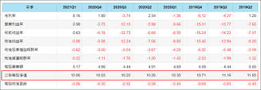 關於我們 漢磊科技於 1985 年設立於新竹科學園區，目前員工人數約 900 人，資本額約新台幣 20 億元，與漢磊半導體晶圓股份有限公司同屬於漢磊先進投資控股股份有限公司下轄之兩間獨立子公司。 在 1992 年跨足半導體元件代工產業，成立全球第一家雙載子積體電路 (linear bipolar ic) 之專業代工廠，更. æ¼¢ç£Š 3707 é€£çºŒ2 å¹´è™§æ æŠ•ä¿¡å»å¤§è²·2 è¬å¼µ è·Ÿå–®å¦‚ä½•é¿å…ç•™ä¸‹ä¾†æ´—ç¢— è‚¡å¸‚å°p