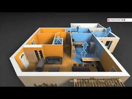 Vmc Simple Flux Hygroreglable Ozeo Unelvent Youtube