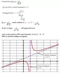A = lim x → ± ∞ f ( x) x. What Exactly Is An Oblique Asymptote Quora