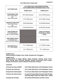 Terkini Pindaan Takwim Penggal Persekolahan Bagi Sesi 2020 Bermula 24 Jun