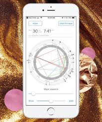 11 Apps Every Astrology Enthusiast Needs On Their Phone Numerology Horoscope Astrology