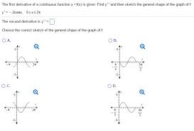 At points on a graph where there is asymptotes, holes, jump discontinuity, infinite oscillations. The First Derivative Of A Continuous Function Y Chegg Com